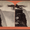 Niagara, Prospect Point. On line of New York Central & Hudson River R. R..
