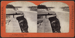 Niagara, Prospect Point. On line of N. Y. C. & H. R. R. R..