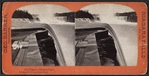 Niagara, Prospect Point. On line of N. Y. C. & H. R. R. R..