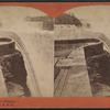 Prospect Point, Niagara. On line of N. Y. C. & H. R. R. R..
