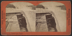 Prospect Point, Niagara. On line of N. Y. C. & H. R. R. R..