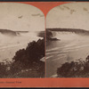 Falls of Niagara, general view.