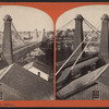 Niagara Suspension Bridge.