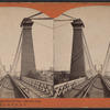 Niagara Suspension Bridge, 800 feet long on line of N. Y. C. & H. R. R. R..
