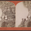 Cave of the Winds, Niagara on the line of the Canada Southern Railway.