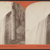 Horseshoe Fall from below, Canada side on line of Canada Southern R. R..