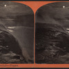 Prospect Point moonlight, Niagara.