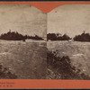 Niagara, the three Sister Islands on line of N. Y. C. & H. R. R. R..