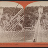 New suspension bridge from Elevator Tower, Niagara.