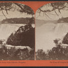 American Fall from Goat Island, Niagara on line of Canada Southern R. R..