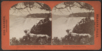 American Fall from Goat Island, Niagara on line of Canada Southern R. R..