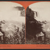 Horseshoe Fall and Biddle Stairs on line of Canada Southern R. R..