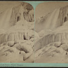 In front of Cave of the Winds, winter, Niagara on line of N. Y. C. & H. R. R. R..