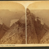 Thunder cape -- 1750 feet high.