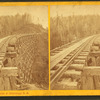 On the Lake Superior & Mississippi R.R.