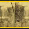 Falls of Minne-ha-ha, in the merry springtime.