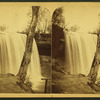 Minne-ha-ha Falls.