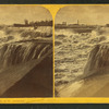 Falls of St. Anthony.
