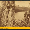 Dale pictures of the St. Croix.