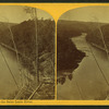 In the dalles of the Saint Louis river.