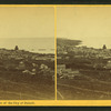 Bird's-eye view of the city of Duluth.
