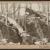 The Palisades, Hudson River.