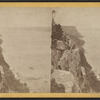 From cliffs at Closter.