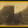 Profile or Cannon Mountain.