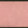 Glen House, from base of Mt. Washington, N.H.