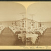 Twin Mtn. House Dining Room.