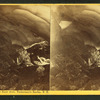 Looking under Snow Arch, Tuckerman's Ravine, N.H.