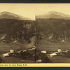 Mt. Washington, from the Glen House, N.H.