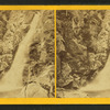 Glen Ellis Falls.
