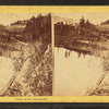 Valley of the Connecticut.