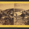 Valley of the Connecticut.