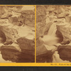 Falls of the Ammonoosuc.