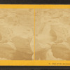 Falls of the Ammonoosuc.