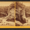 Falls of the Ammonoosuc.