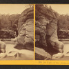 Falls of the Ammonoosuc.