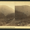 White Mountain Notch, from Crawford House.