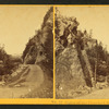 Gates of the Crawford Notch.