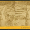 Beecher's Falls, Crawford Notch, N.H.