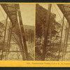 Frankenstein Trestle, P. & O.R.R., Crawford Notch, N.H.