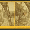 Frankenstein Trestle, P. & O.R.R., Crawford Notch, N.H.