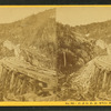 P. & O.R.R., White Mountain Notch, N.H.