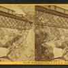 Willey Brook Bridge, P. & O.R.R.,  White Mountain Notch.