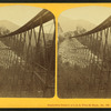 Frankenstein Trestle, P. & O.R.R., White Mts. Notch.