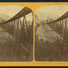 Frankenstein Trestle, P. & O.R.R., White Mts. Notch.