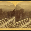 View from P. & O.R.R. Crawford Notch, White Mts.