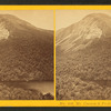 Mt. Cannon & Profile Lake.